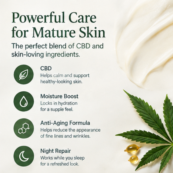 Ploution Longevity Powerful Beauty Care